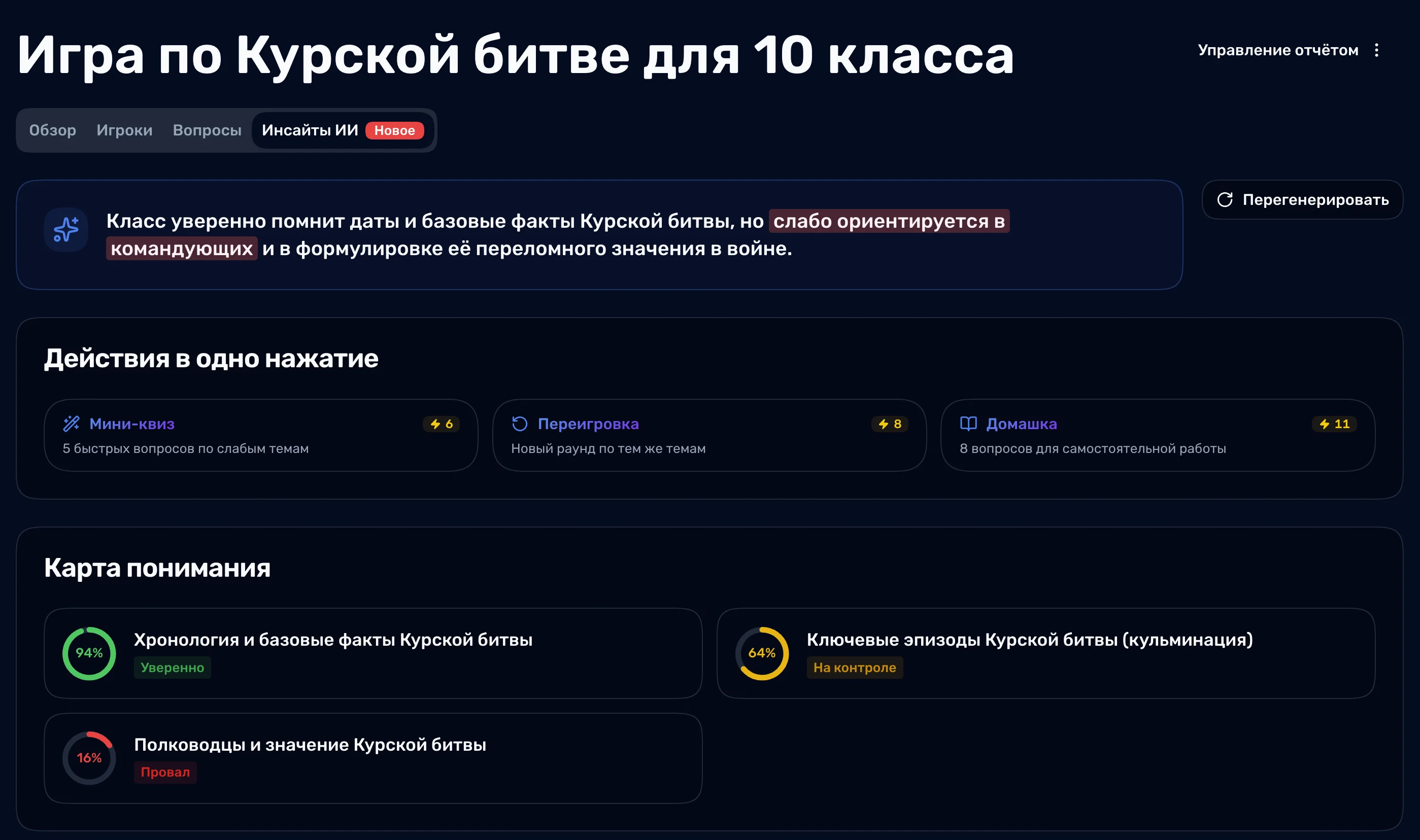 ИИ-отчёт по сессии Quaize с картой понимания по темам