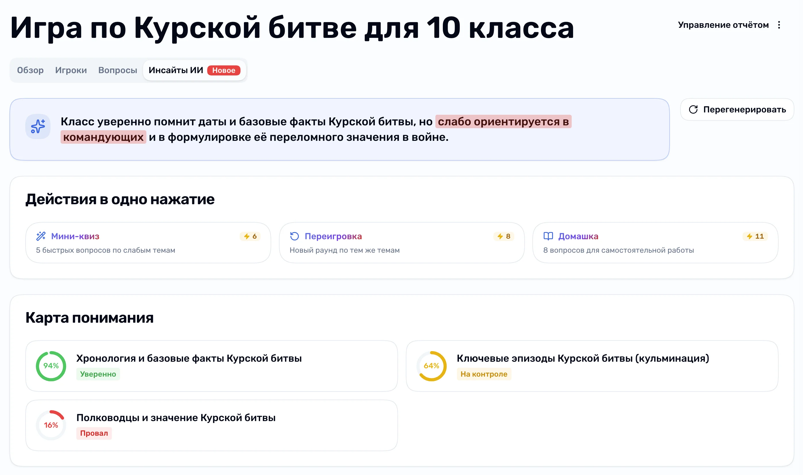 ИИ-отчёт по сессии Quaize с картой понимания по темам