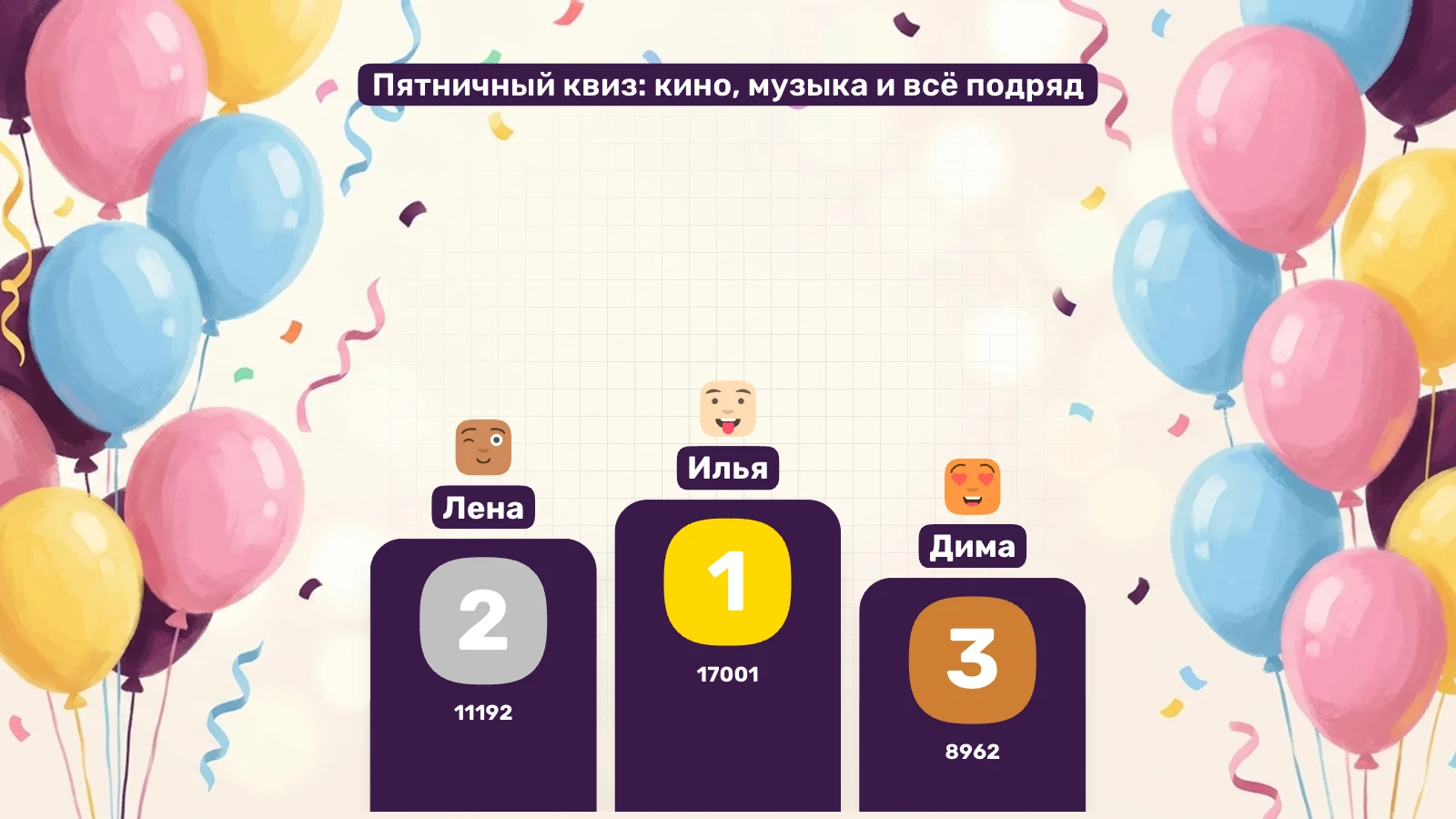 Пьедестал на экране зала в режиме «Сцена»